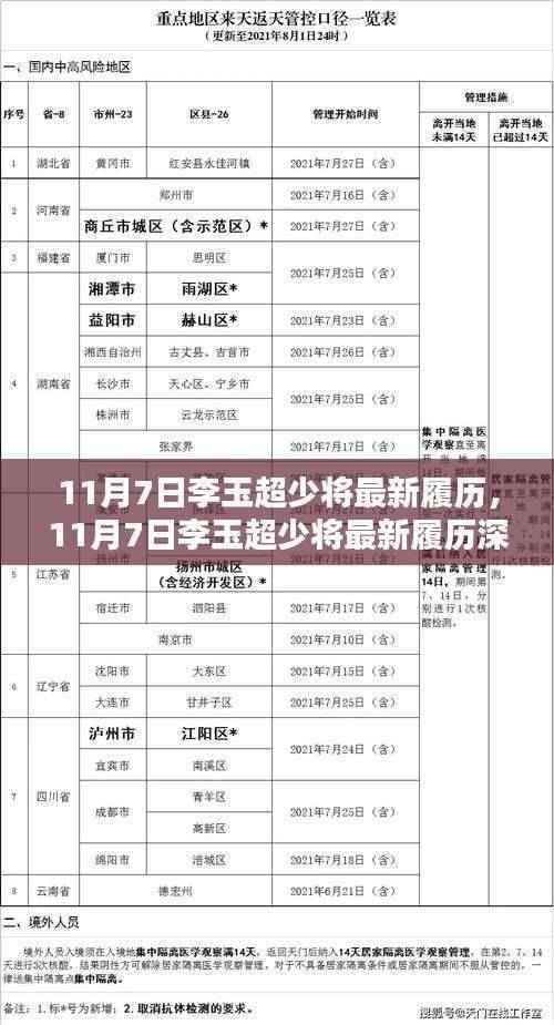 案例 第609页