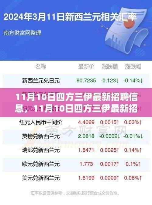 商品分类 第602页