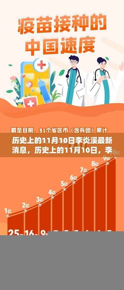 历史上的11月10日李炎溪最新消息及其深远影响的解读与见解