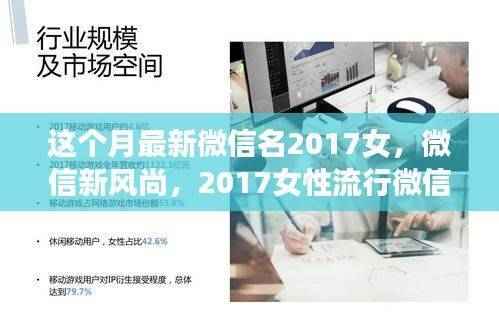 2017女性流行微信昵称深度解析,最新微信名女时尚潮流