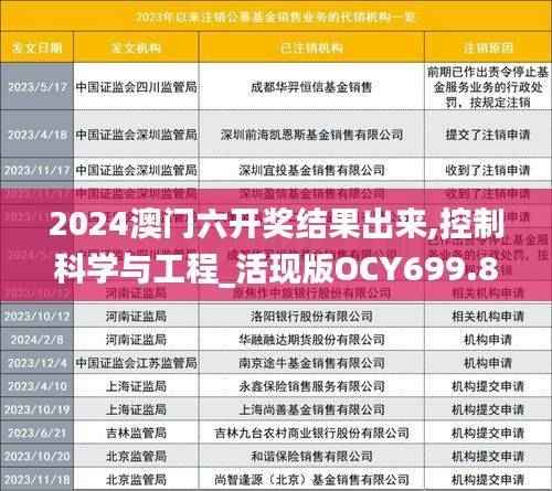 2024澳门六开奖结果出来,控制科学与工程_活现版OCY699.81