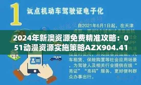 2024年新澳资源免费精准攻略:051动漫资源实施策略AZX904.41