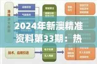 2024年新澳精准资料第33期：热门图库解析_极致版DLR715.71