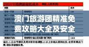 澳门旅游团精准免费攻略大全及安全评估方案_专用版QVE147.76