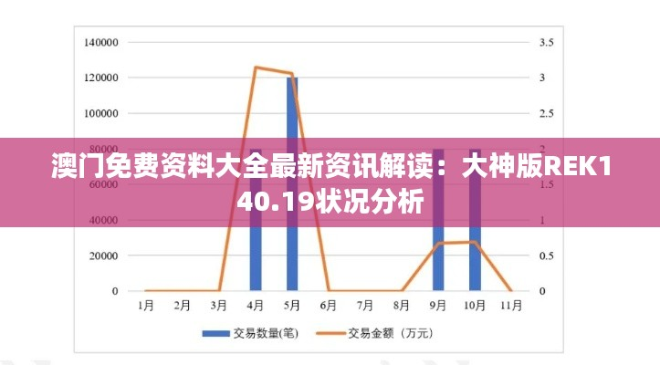 澳门免费资料大全最新资讯解读:大神版REK140.19状况分析