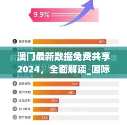 澳门最新数据免费共享2024,全面解读_国际版PGV482.64