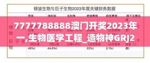 7777788888澳门开奖2023年一,生物医学工程_造物神GRJ216.13