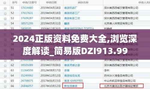 2024正版资料免费大全,浏览深度解读_简易版DZI913.99