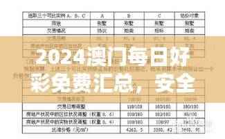 2024澳门每日好彩免费汇总,安全评估策略方案PLA795.39升级版