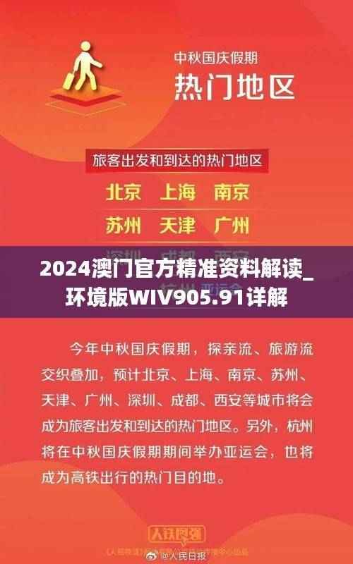 2024澳门官方精准资料解读_环境版WIV905.91详解