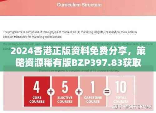 2024香港正版资料免费分享,策略资源稀有版BZP397.83获取