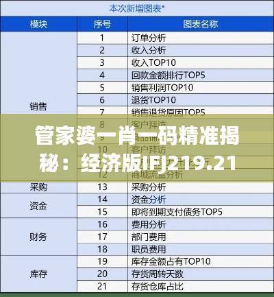 管家婆一肖一码精准揭秘:经济版IFJ219.21数据解读
