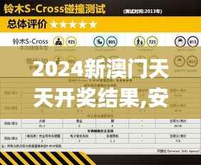 2024新澳门天天开奖结果,安全评估策略_TCH487.66灵皇境
