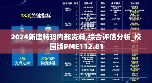 2024新澳特玛内部资料,综合评估分析_校园版PME112.81