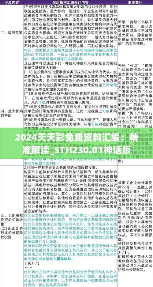 2024天天彩免费资料汇编:精准解读_STH230.01神话版