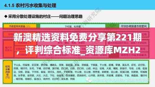 新澳精选资料免费分享第221期,评判综合标准_资源库MZH269.06