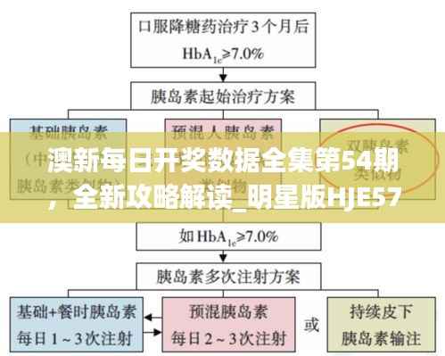 澳新每日开奖数据全集第54期,全新攻略解读_明星版HJE574.46