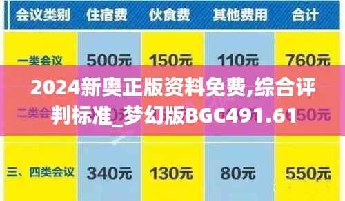 2024新奥正版资料免费,综合评判标准_梦幻版BGC491.61