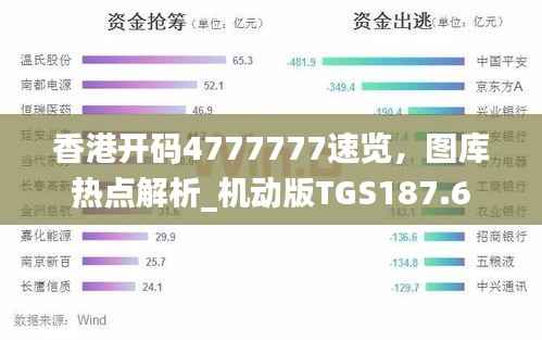 香港开码4777777速览,图库热点解析_机动版TGS187.6