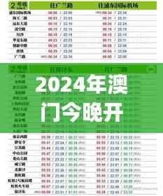 2024年澳门今晚开奖号码预测:全新解析版XJW182.81