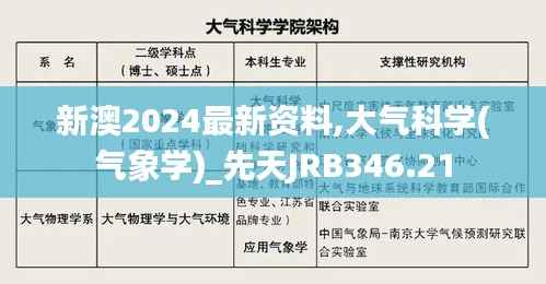 新澳2024最新资料,大气科学(气象学)_先天JRB346.21