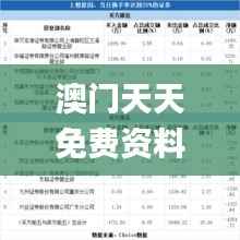 澳门天天免费资料大全192.1,准确资料解释_国际版LTG265.02
