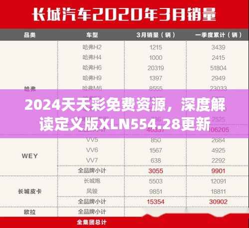 2024天天彩免费资源,深度解读定义版XLN554.28更新