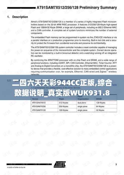 二四六天天彩944CC正版,综合数据说明_真实版WUK931.85