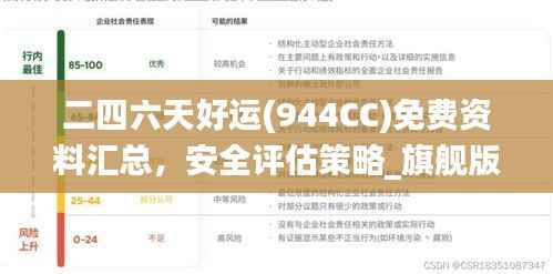 二四六天好运(944CC)免费资料汇总,安全评估策略_旗舰版DQO74.81