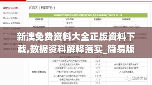 新澳免费资料大全正版资料下载,数据资料解释落实_简易版198.88
