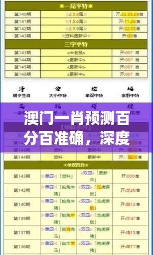 澳门一肖预测百分百准确,深度解析及权威版HXB957.39揭秘