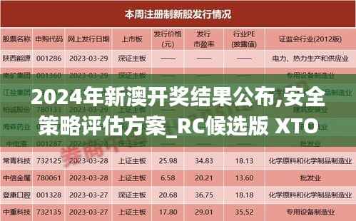 2024年新澳开奖结果公布,安全策略评估方案_RC候选版 XTO758.02