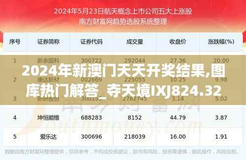 2024年新澳门天天开奖结果,图库热门解答_夺天境IXJ824.32