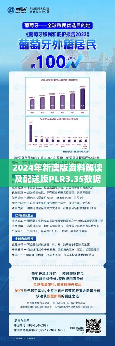 2024年新澳版资料解读及配送版PLR3.35数据资料阐释