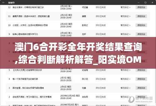 澳门6合开彩全年开奖结果查询,综合判断解析解答_阳实境OMD50.57