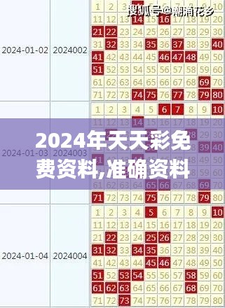 2024年天天彩免费资料,准确资料解释_网红版JTN494.1