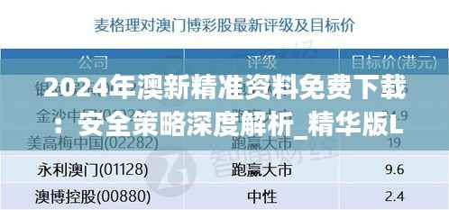2024年澳新精准资料免费下载:安全策略深度解析_精华版LDA157.4