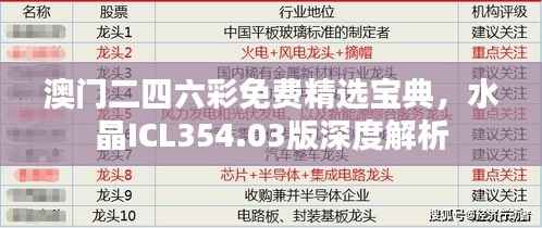 澳门二四六彩免费精选宝典，水晶ICL354.03版深度解析