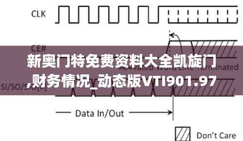 新奥门特免费资料大全凯旋门,财务情况_动态版VTI901.97