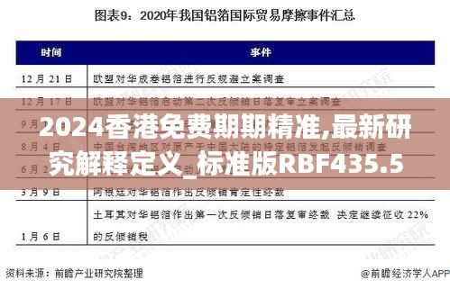 2024香港免费期期精准,最新研究解释定义_标准版RBF435.59