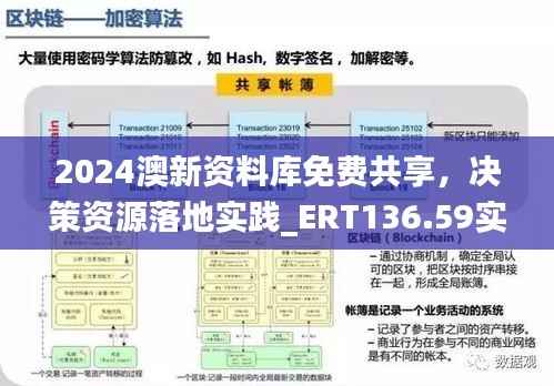 2024澳新资料库免费共享,决策资源落地实践_ERT136.59实验版