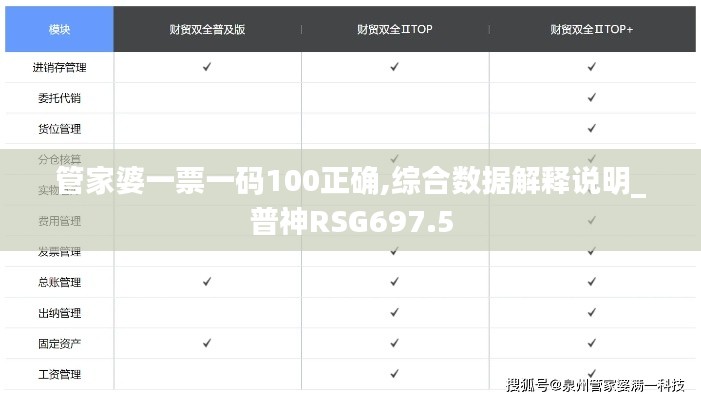 管家婆一票一码100正确,综合数据解释说明_普神RSG697.5