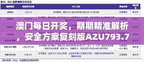 澳门每日开奖,期期精准解析,安全方案复刻版AZU793.75