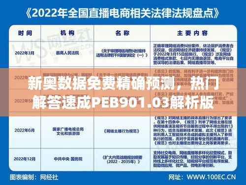 新奥数据免费精确预测,热门解答速成PEB901.03解析版