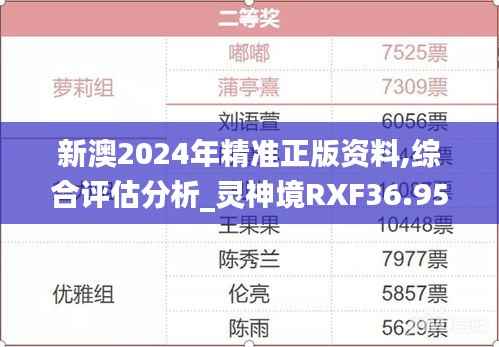 新澳2024年精准正版资料,综合评估分析_灵神境RXF36.95