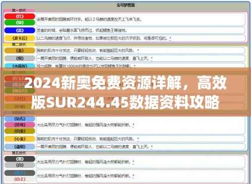 2024新奥免费资源详解,高效版SUR244.45数据资料攻略