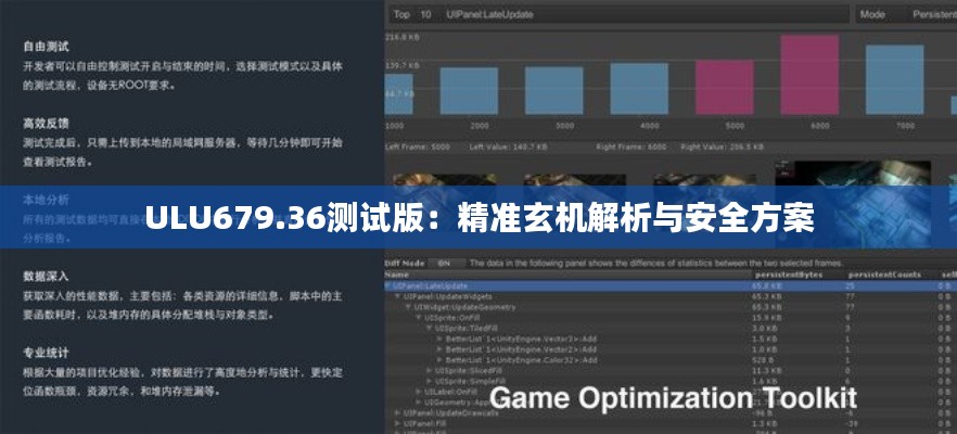 ULU679.36测试版:精准玄机解析与安全方案