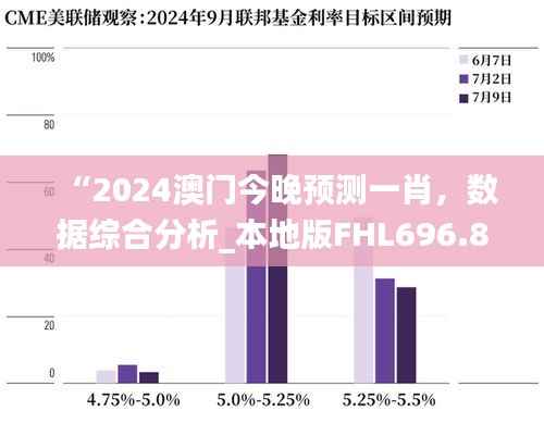 “2024澳门今晚预测一肖,数据综合分析_本地版FHL696.85”