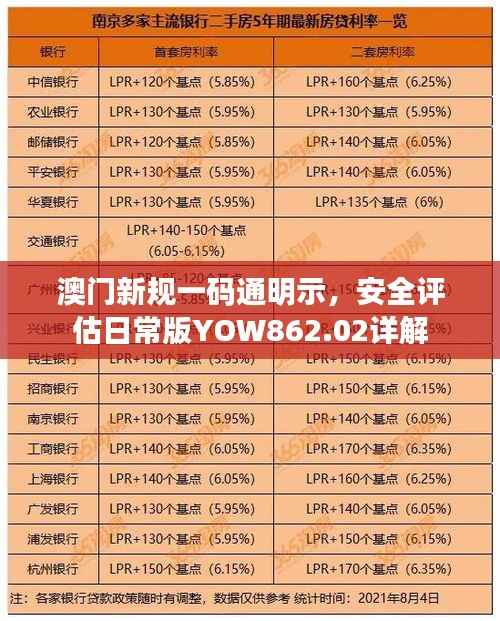 澳门新规一码通明示,安全评估日常版YOW862.02详解