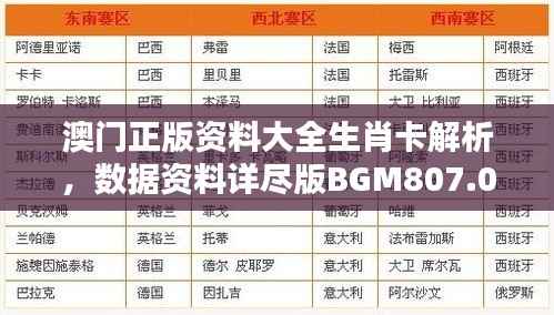 澳门正版资料大全生肖卡解析,数据资料详尽版BGM807.07